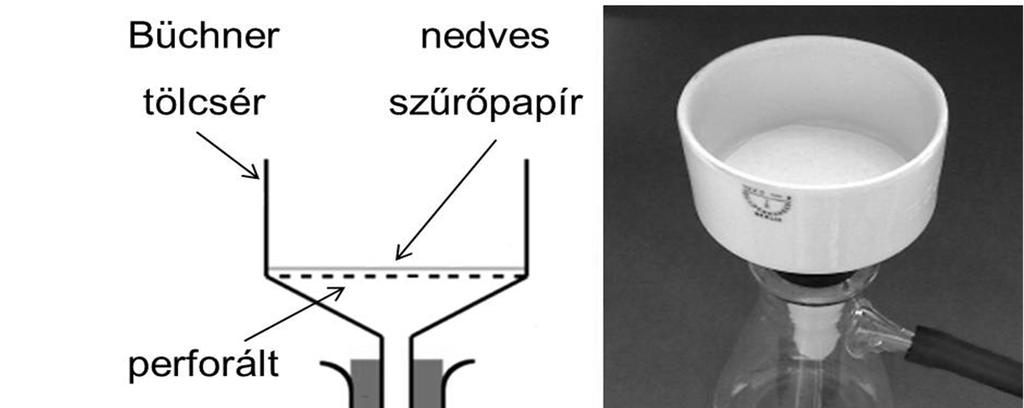 Szűrő