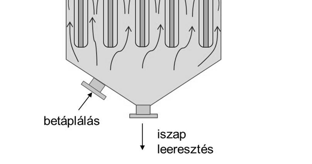 testekkel