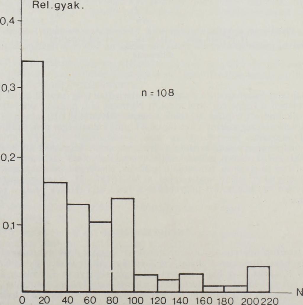 , -, Penész-szám / ^ 0, Membránszűrés O xitetraciklin-glükóz-élesztőkivonat (OGY) agar M ycophil-agar Mikrobiológiai határértékek MSZ 8 7 8 7-8 1 1.