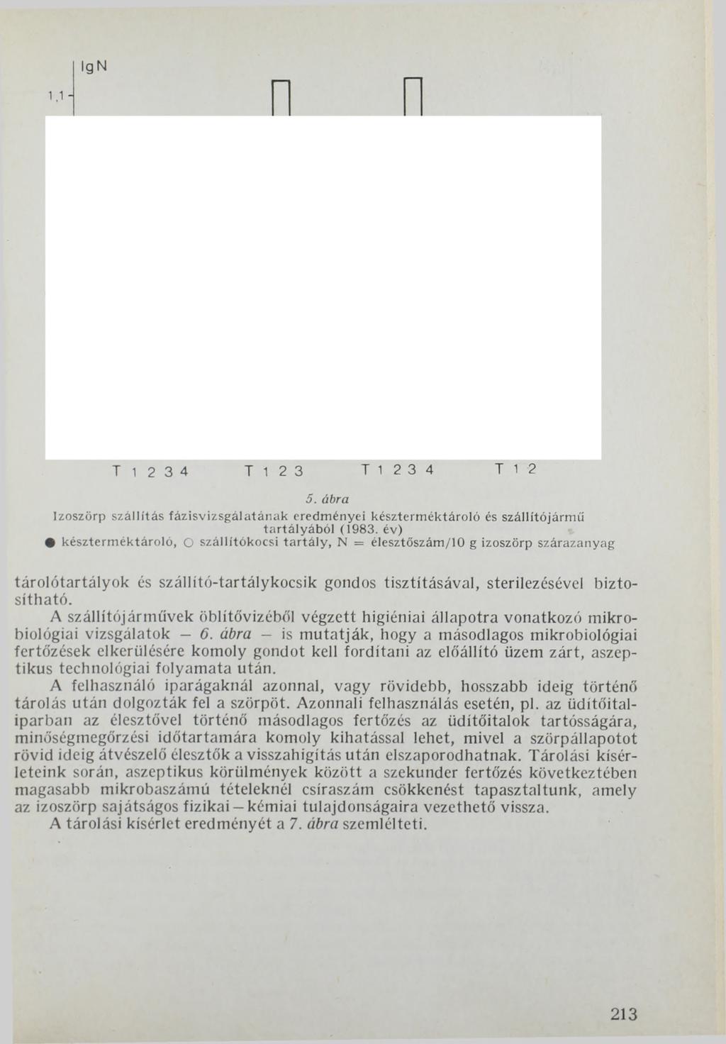ign i,i - Т 12 3 4 T 1 23 Т 1 2 3 4 Т 12 5. ábra Izoszörp szállítás fázisvizsgálatának eredményei készterm éktároló és szállítójárm ű tartályából (1983.