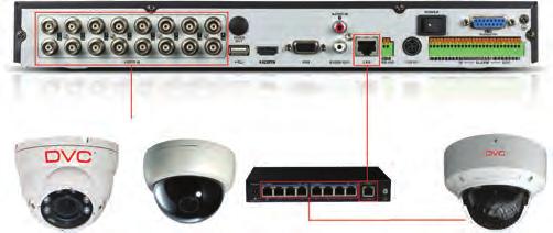 Ezen felül, csak a koax kábel használatával lehetőség van a DVC AHD PTZ kamerák vezérlésére további kábelek használata nélkül az RS485 csatlakozáshoz.