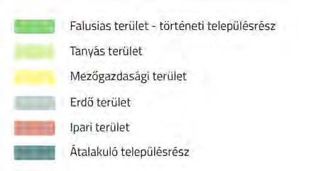 idejében is fürdőhelyül szolgáltak, innen a hely elnevezése.