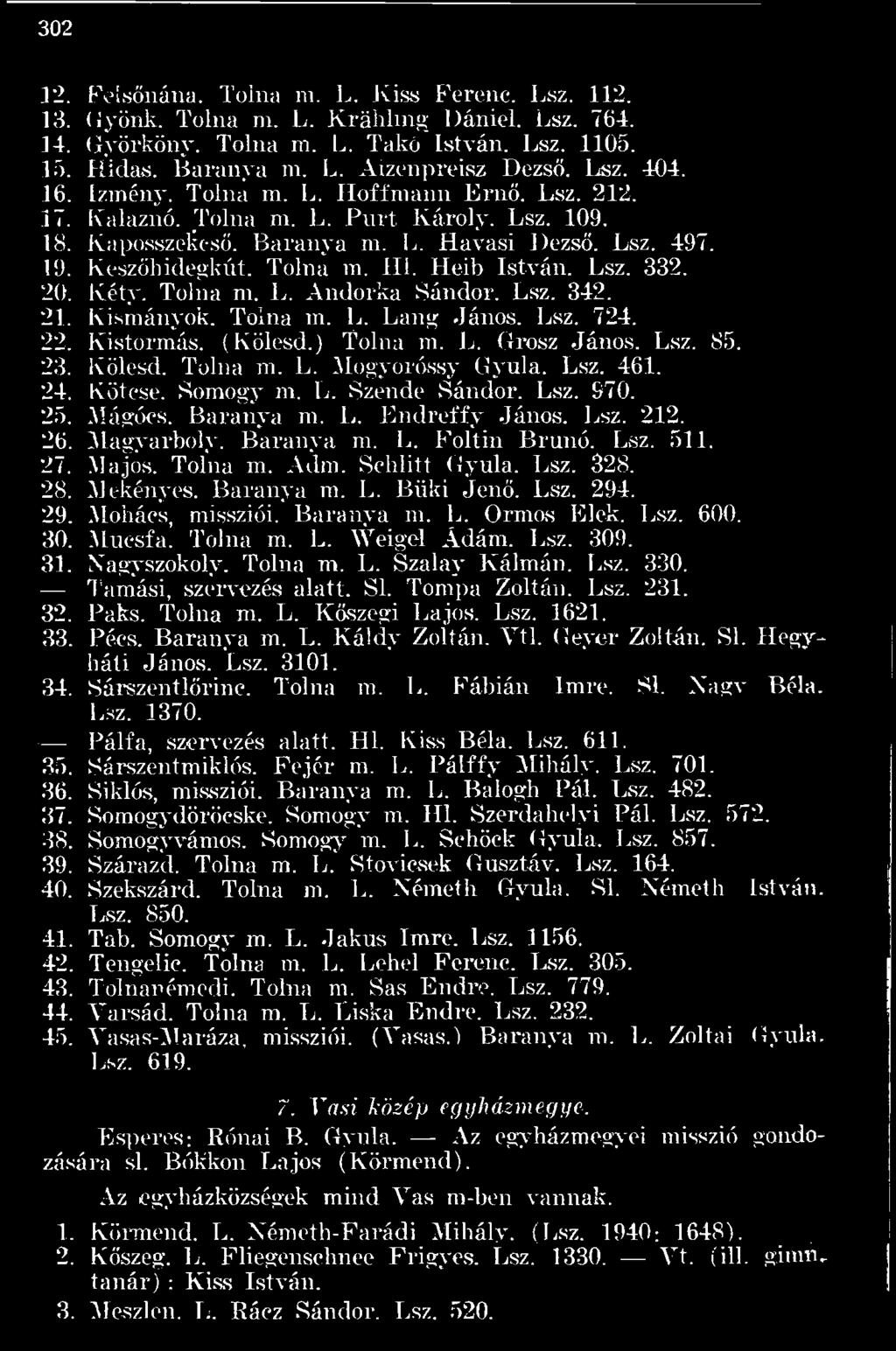 Schlitt Gyula. Lsz. 328. 28. Mekényes. Baranya m. L. Büki Jenő. Lsz. 294. 29. Mohács, missziói. Baranya m. L. Ormos Elek. Lsz. 600. 30. Muesfa. Tolna m. L. Weigel Ádám. Lsz. 309. 31. Nagyszokoly.