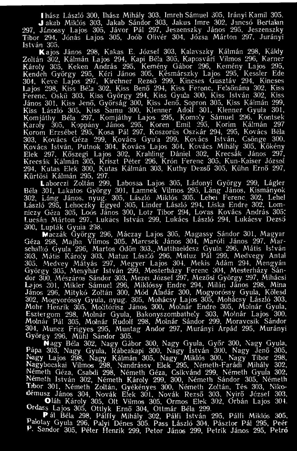 Ferenc, Öskü 303, Kiss György 294, Kiss Gyula 300, Kiss István 302, Kiss János 301, Kiss Jenő, Győrság 300, Kiss Jenő, Sopron 305, Kiss Káimán 299, Kiss László 305, Kiss Samu 300, Klenner Adolf 301,