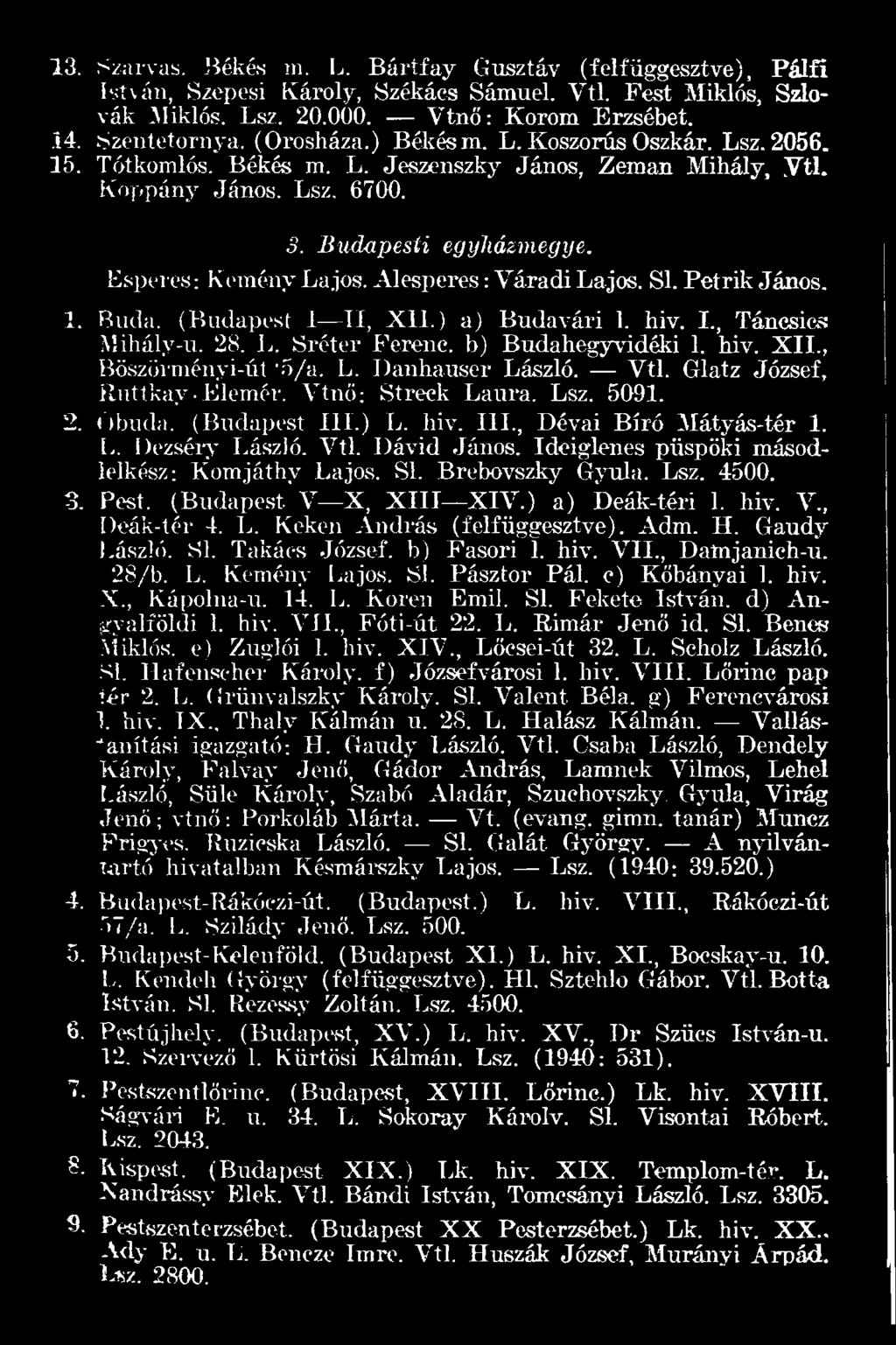 Ideiglenes püspöki másodlelkész: Komjáthy Lajos. SÍ. Brebovszky Gyula. Lsz. 4500. 3. Pest. (Budapest V X, X III XIV.) a) Deák-téri 1. hiv. V., Deák-tér 4. L. Kékén András (felfüggesztve). Adm. H.