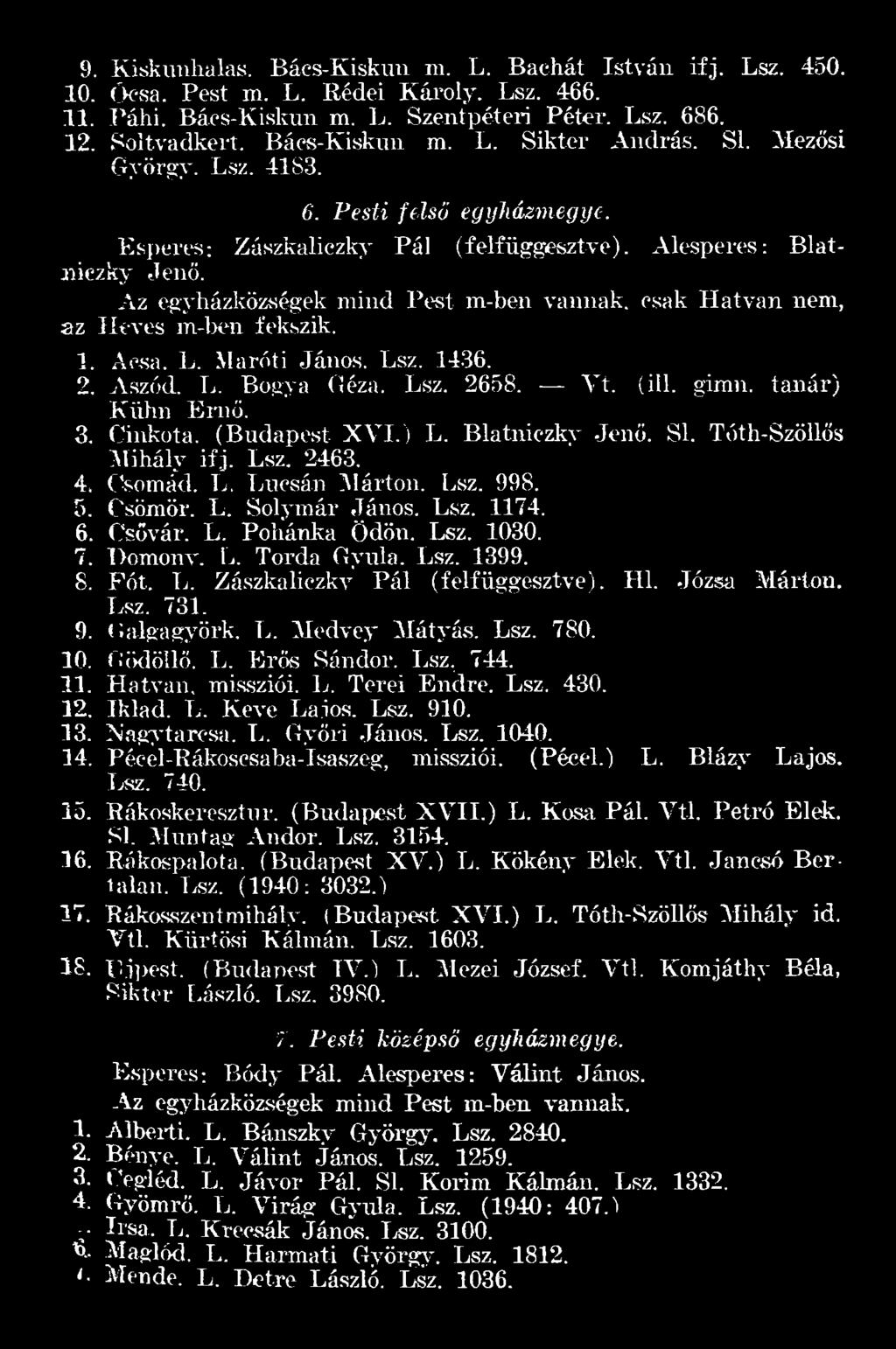7. Bomonv. L. Torda Gyula. Lsz. 1399. 8. Pót. L. Zászkaliczky Pál (felfüggesztve). Hl. Józsa Mártou. Lsz. 731. 9. Galgagyörk. L. Medvey Mátyás. Lsz. 780. 10. Gödöllő. L. Erős Sándor. Lsz. 744. 11.
