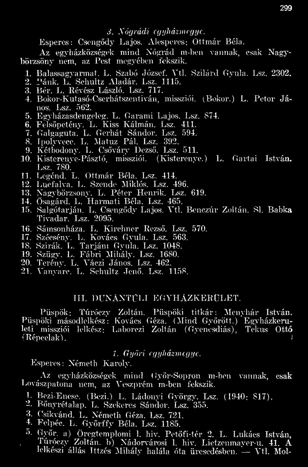 Lsz. 619. 14. Ösagárd. L. H arm ati Béla. Lsz. 465. 15. Salgótarján. L. Csengődj7Lajos. Vtl. Benczúr Zoltán. SÍ. Babka Tivadar. Lsz. 2095. 16. Sámsonháza. L. Kirchner Rezső. Lsz. 570. 17. Szécsénj'.