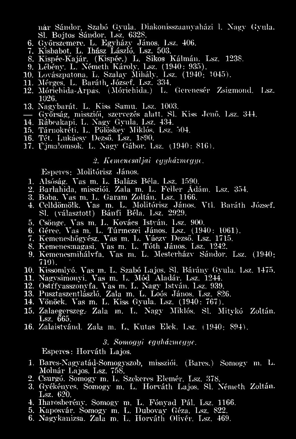 L. Balázs Béla. Lsz. 1590. 2. Barlahida, missziói. Zala m. L. Feller Adóm. Lsz. 354. 3. Boba. Vas m. L. Garam Zoltán. Lsz. 1166. 4. Celldömölk. Vas m. L. Molitórisz János. Vtl. Barátli József. SÍ.