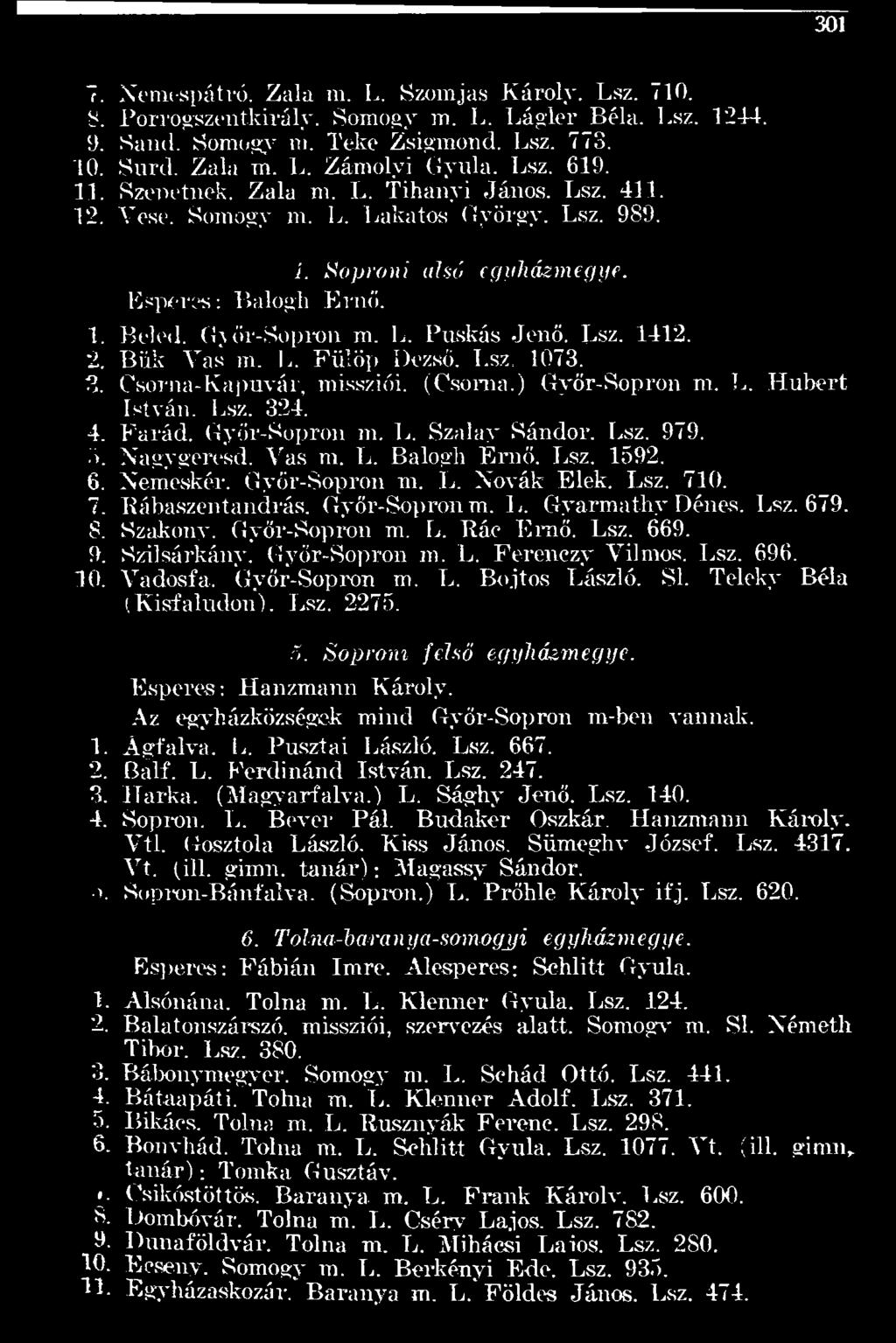Lsz. 669. 9. Szilsárkány. Győr-Sopron m. L. Ferenczy Vilmos. Lsz. 696. 10. Vadosfa. Győr-Sopron m. L. Bojtos László. SÍ. Teleky Béla (Kisfaludon). Lsz. 2275. 5. Soproni felső egyházmegye.