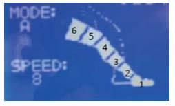 4) Felfújási sebesség kiválasztása (Sebesség választó a képernyőn) a) Válassza ki a felfújás sebességét a SPEED gomb megnyomásával. 8 sebesség közül választhat.