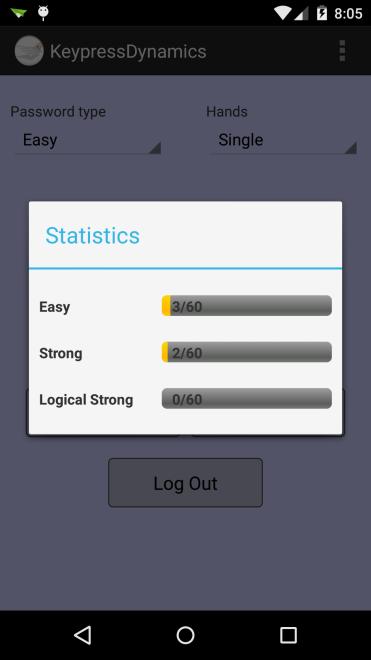 tie5Roanl Logical strong: Kktsf2!
