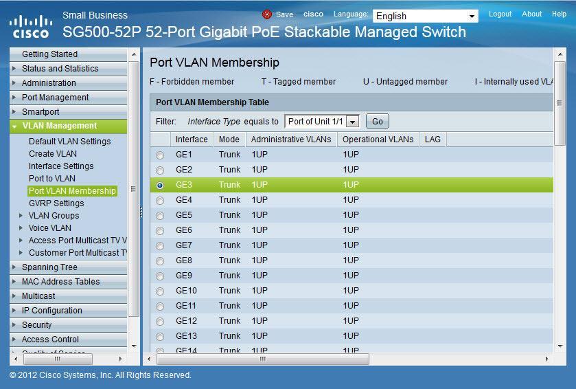 VLAN