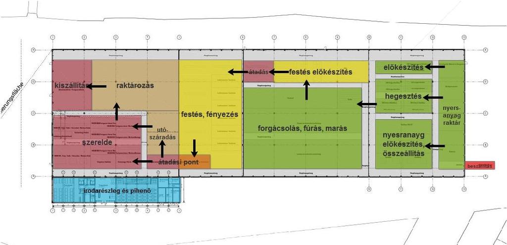 felhasznált festékmennyiség megközelítőleg 630 kg, amely tartalmazza az alap és különleges színeket. Az oldószer mennyisége 210 kg mennyiségre tervezett. A festék és oldószer aránya 73,5 / 26,5 %.