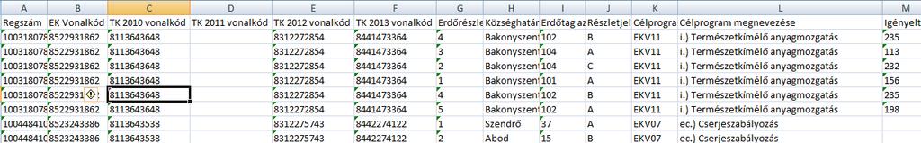 + + Jogcímek szétválogatása a kimutatás-táblázatokhoz (1-adott jogcímben érintett, 0-