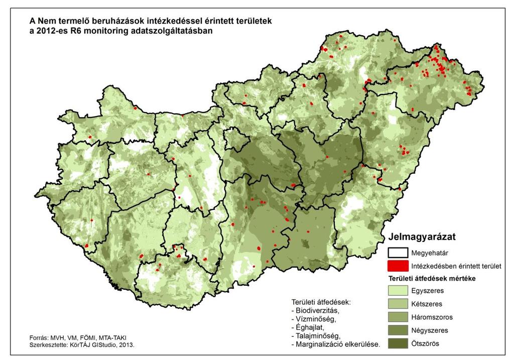 Mivel itt is vannak célprogramok, ezért az AKG intézkedéshez hasonlóan jártunk el a súlyértékek meghatározásánál. Ezeket az adatokat ugyanabban a struktúrában ismertetjük.