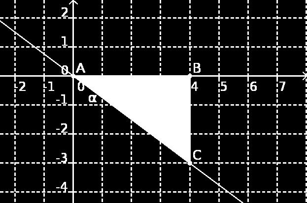 1.3. Mintafeladat. Tükrözzük az X = (4, 5) pontot a 3x + 4y = 0 egyenesre! Megoldás.