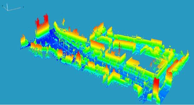 cloud based modeling of downtown of