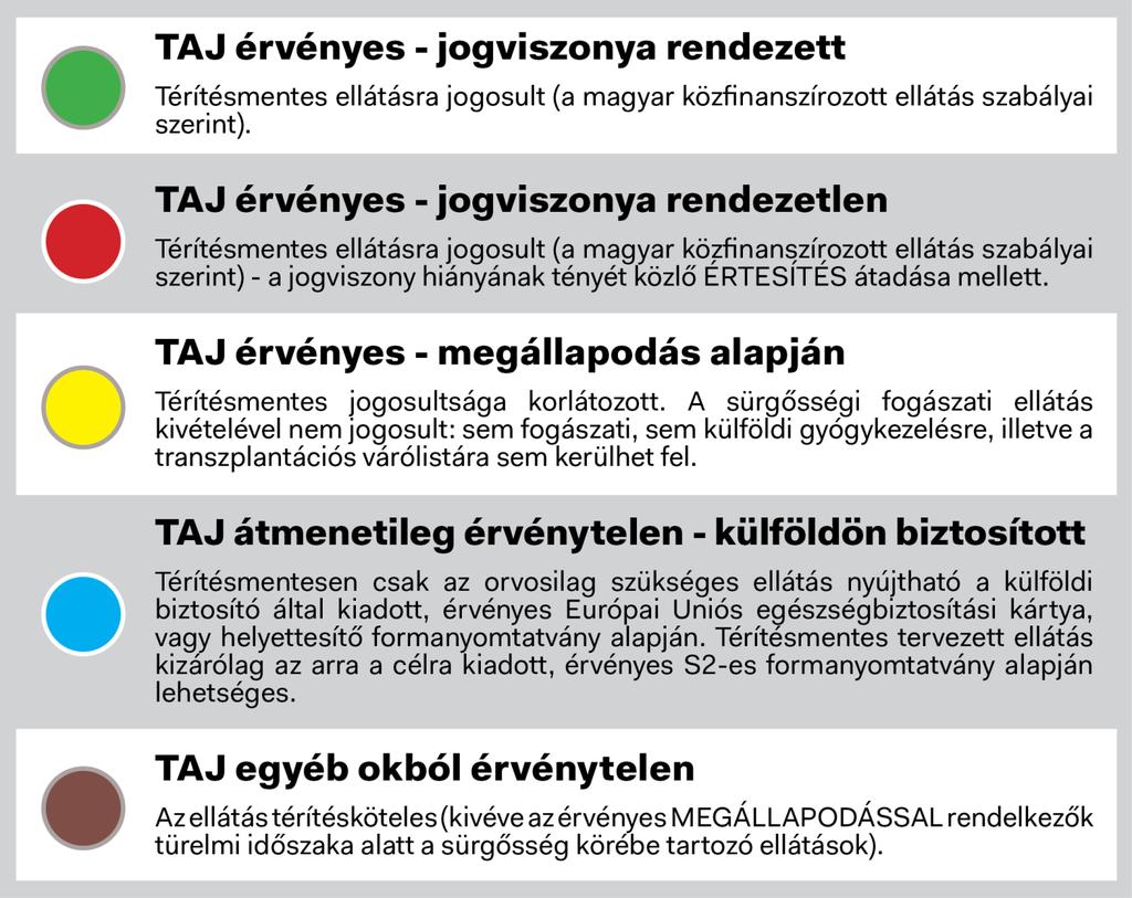 Első lépés: kötelező jogviszony ellenőrzés Oka: jogviszony rendezettség ellenőrzése Mo-n bejelentett