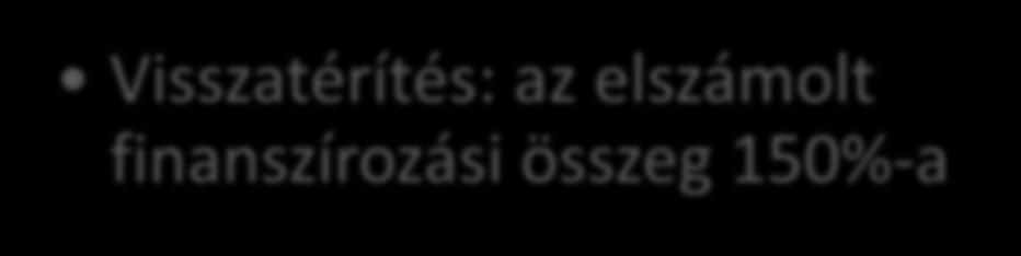 Visszatérítés: az elszámolt finanszírozási összeg 150%-a Visszatérítés: az elszámolt