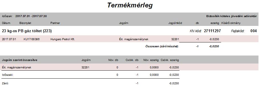 A termékmérleg a készletnyilvántartás adataiból raktártípusonként, (1-, 2-, 3-as típus) cikkenként külön