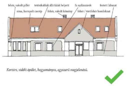 Nem elfogadhatóak a rikító fémlemezfedések vagy burkolatok sem.