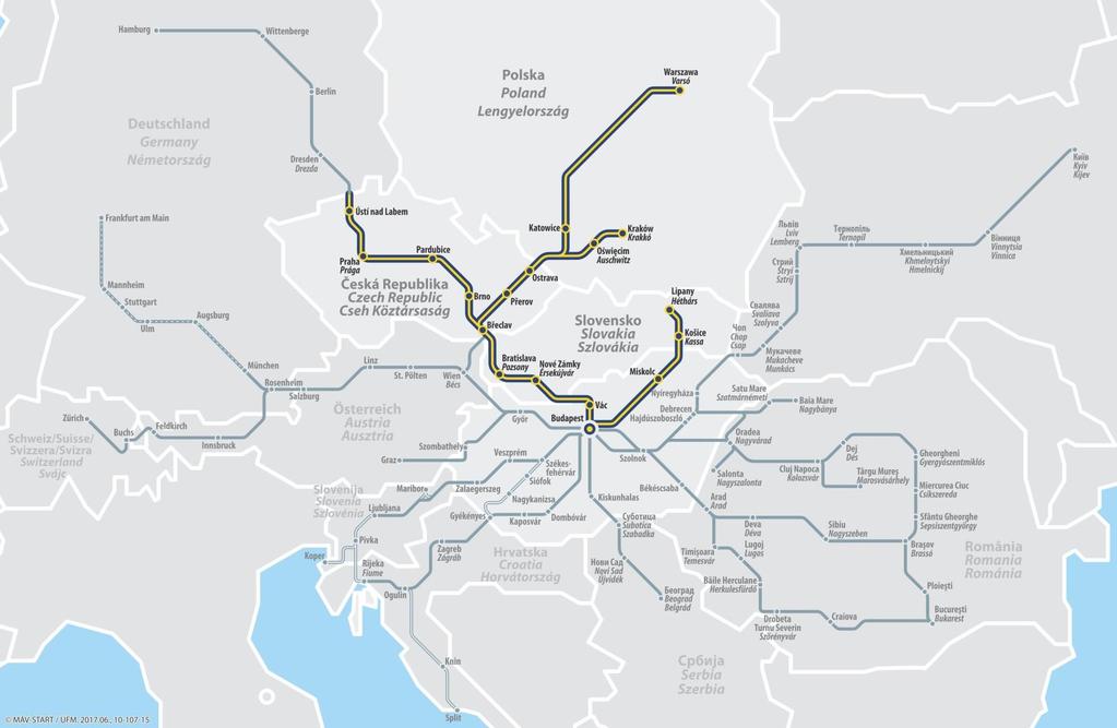 Nemzetközi hálózat Közvetlen távolsági vonatok Európa nagyvárosaiba Kishatárforgalmi járatok