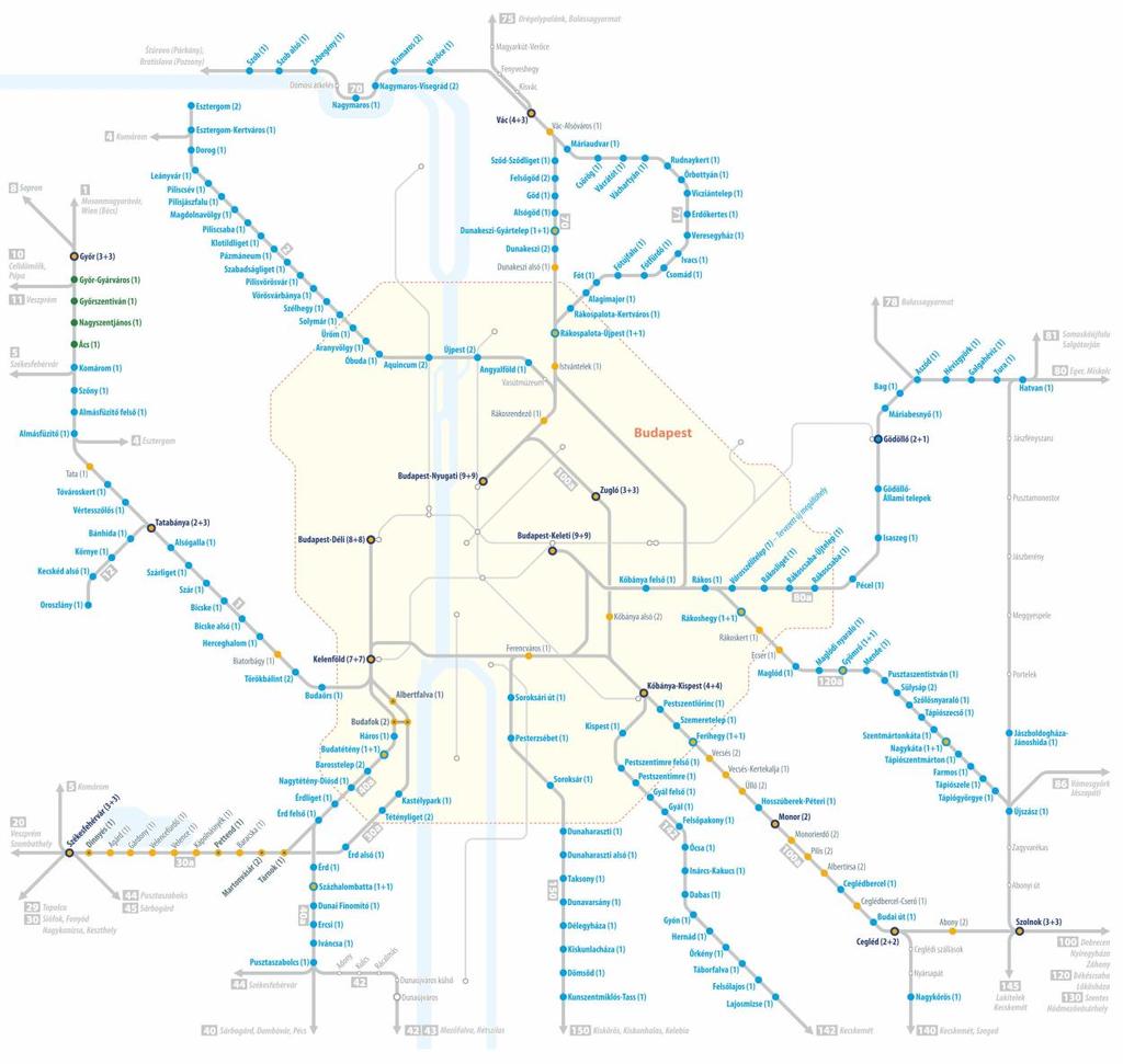 Budapest elővárosában a lyukak