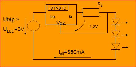 A megoldás nem előnyös, mert a LED-ek feszültségszórása miatt egy adott ellenállásérték mellett figyelembe véve egy 50 ºC-os melegedést nem tartható stabilan az áramerősség.