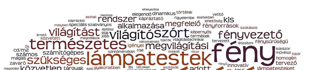 10. Példák az innovatív világításra E fejezet kicsit több és egyben kicsit kevesebb is annál, mit a címe takar.