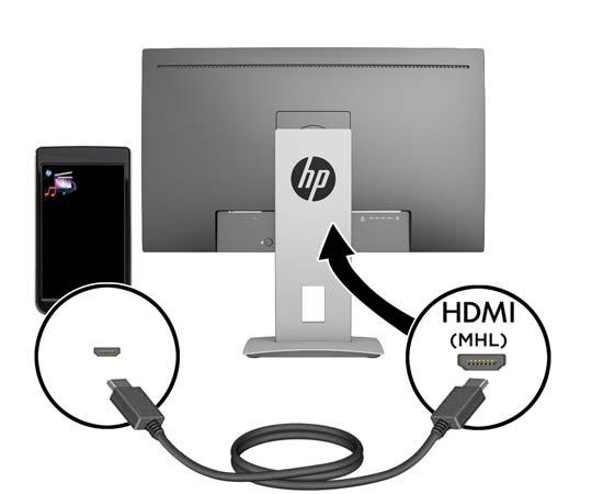 Csatlakoztassa a HDMI kábel egyik végét a HDMI porthoz a kijelző hátulján, a másik végét pedig csatlakoztassa a forráseszközhöz.