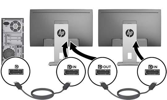 1. Győződjön meg arról, hogy a DisplayPort az elsődleges videobemenet. 2.