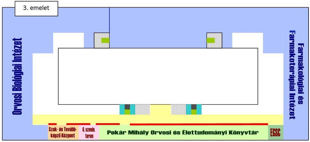 Alumni PR Iroda Orvosi Biológiai Intézet Anatómiai Intézet Transzlációs Medicina Intézet Eü. Nyelvi Komm. Intézet Diákiroda, shop, Student Housing, Print Point Oktatási Centrum 7. 8.