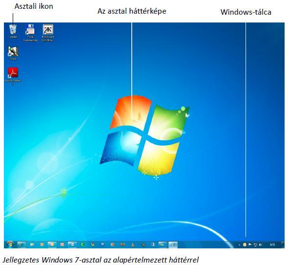 Windows 10-es eszközön válassza a Start gomb > Főkapcsoló > Hibernálás parancsot.
