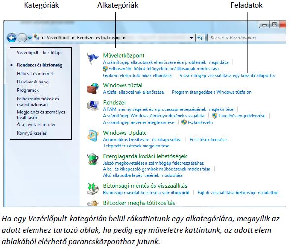 A Start menü megnyitásához kattintsunk a Start gombra a Windowstálca bal oldalán, vagy nyomjuk meg a Windows billentyűt (a billentyűzet Windows-emblémával ellátott gombját, amely rendszerint a