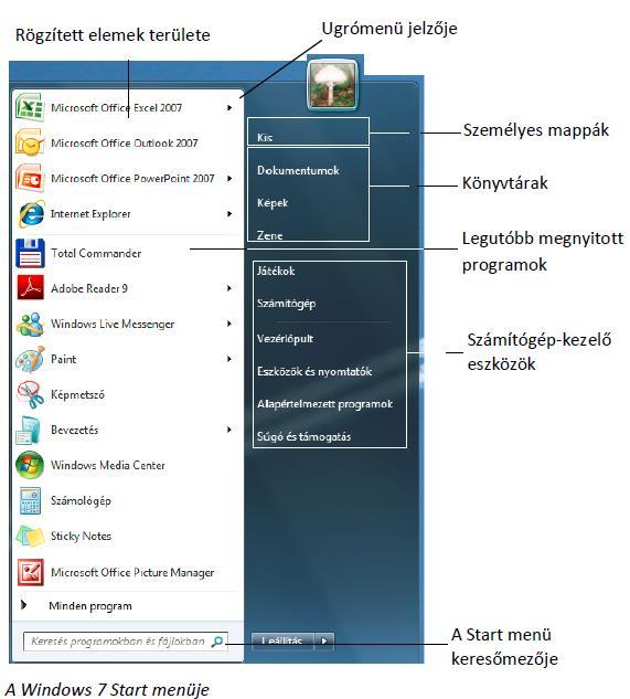 A legutóbb megnyitott programok listája A legutóbb megnyitott programok listája olyan hivatkozásokat tartalmaz, melyek a tíz utoljára indított programra mutatnak.
