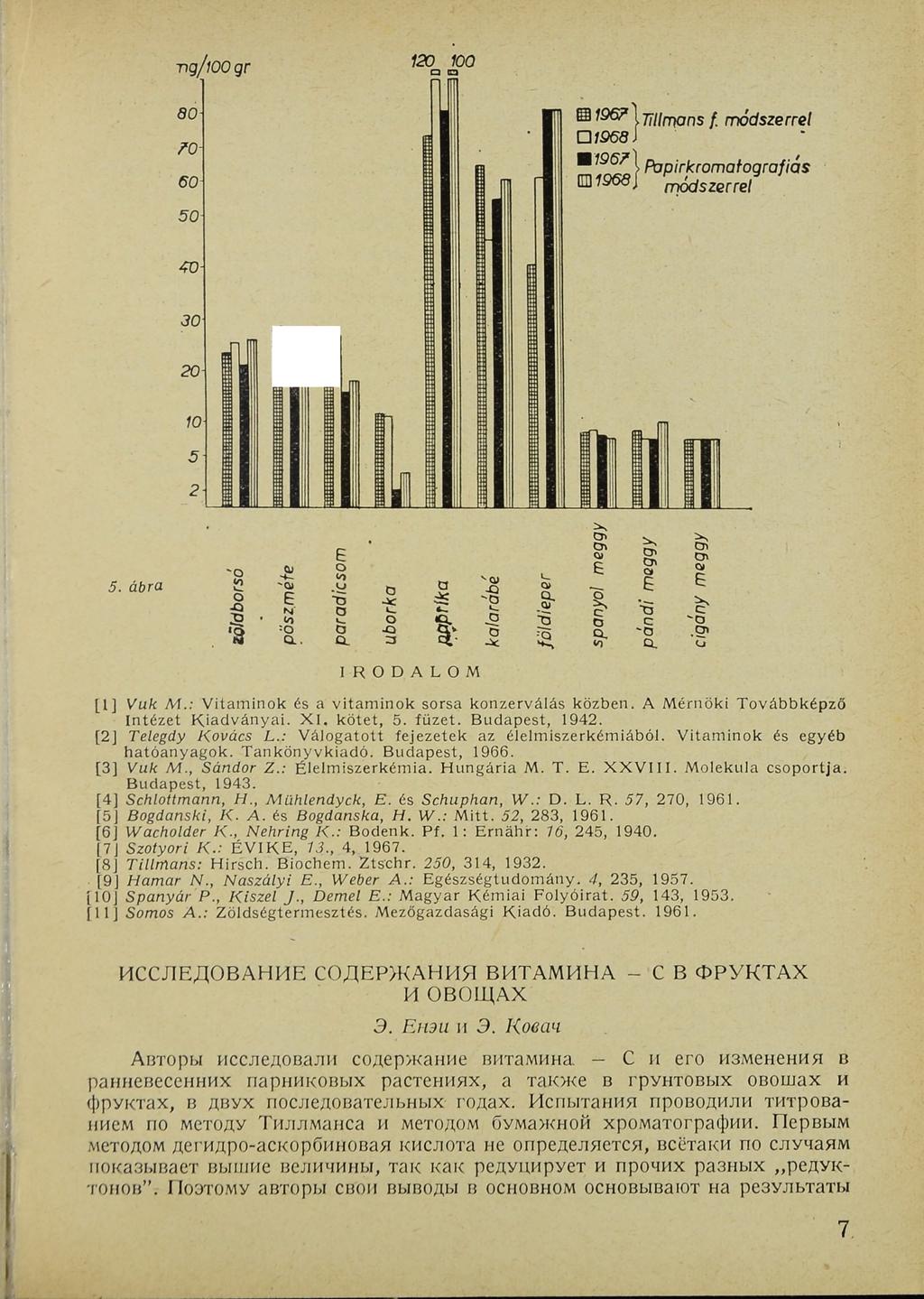 ig/100 gr S 1 9 6 71Tillmans / m ó d szerrel 0 1 9 6 8 1 Papirkromafografiás ífflísssj módszerrel в о 70-60 5 0 40-30 20 10 5 2 5.