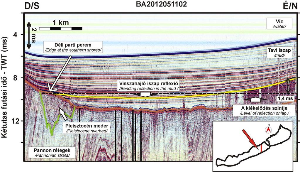 5.12. ábra: A Balaton medrének holocén kori kibillenésének bizonyítéka egy, a Szemesi-medencéből származó Seistec szelvény alapján. Figure 5.12. Proof for the tilting of Lake Balaton s basin during the Holocene in a Seistec profile from the Szemes basin.