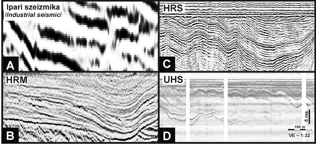 F1/3. ábra: A különböző szeizmikus módszerek egymáshoz viszonyított felbontása.