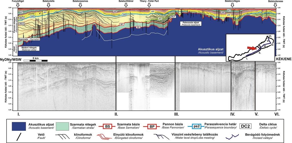 3.10/A ábra: Nagyfelbontású kompozit szelvény a Szemesi- és a Siófoki-medencén keresztül, mely bemutatja a Balaton késő-miocén üledékképződési folyamatait.