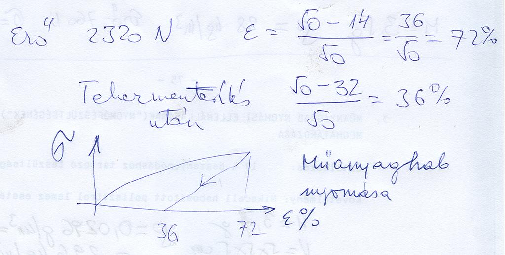 A műanyaghab lépésálló, ha a 10 %-os összenyomódáshoz
