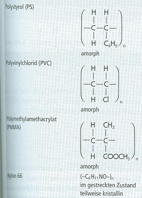 amorf Tipikus termoplasztok (2) Alkalmazási terület: Olcsó termékek, butadiénnel erősítve: ütésálló polisztirol (HIPS), CO 2 -vel habosítva csomagoló vagy szigetelő anyag (pl.