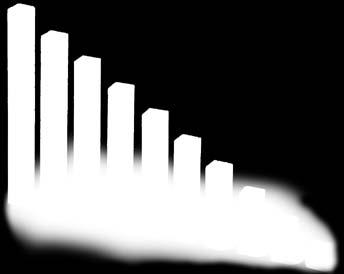 DV1182G DV1006