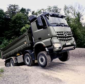 Magában foglalja az offroad, a standard és a manuell üzemmódokat. Az offroad terepen való használatra lett kialakítva, és gombnyomásra segíti az erőteljes vezetési módot. Power menetprogram.