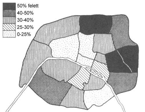 Az újkor története Érettségi feladatok gyűjteménye 40 24. A feladat az első ipari forradalomnak a társadalomra és az életmódra gyakorolt hatásaival kapcsolatos.