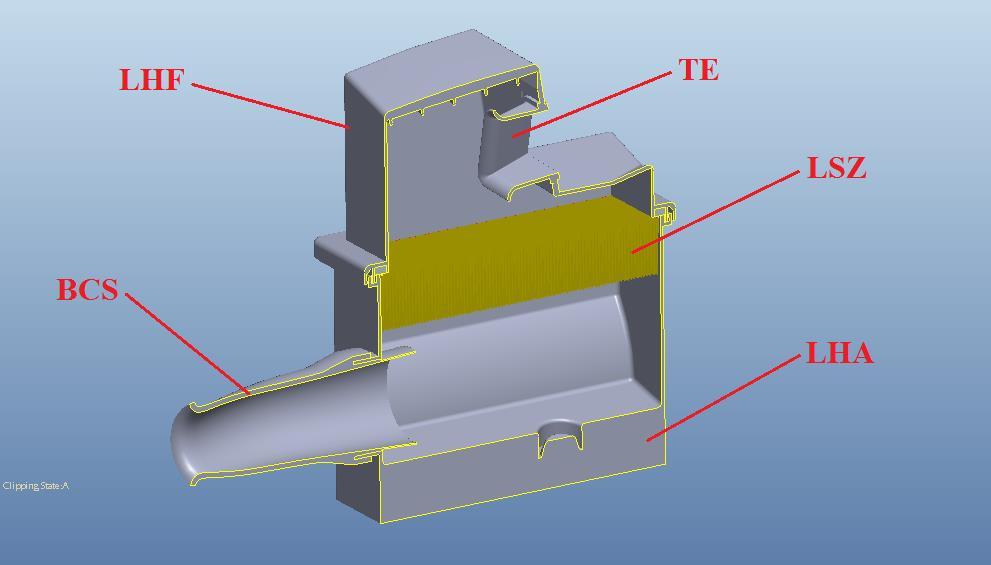 4.6 ábra: A légszűrőház CAD modelljének hosszmetszeti képe, az egyes elemekkel feltűntetve BCS: beömlő csőcsonk LHA: légszűrőház alsó fele LHF: légszűrőház felső fele LSZ: légszűrő (itt: Mann Filter