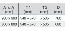 termékkód nettó akciós ár 650-710 720 A02B15047VS 18 658 Ft 103 378 156 1050 x 1050 650-710 820 A02B18339VS 22 740 Ft VS COR Wheel Pro forgatható sarokszekrény-vasalat Optimális helykihasználás