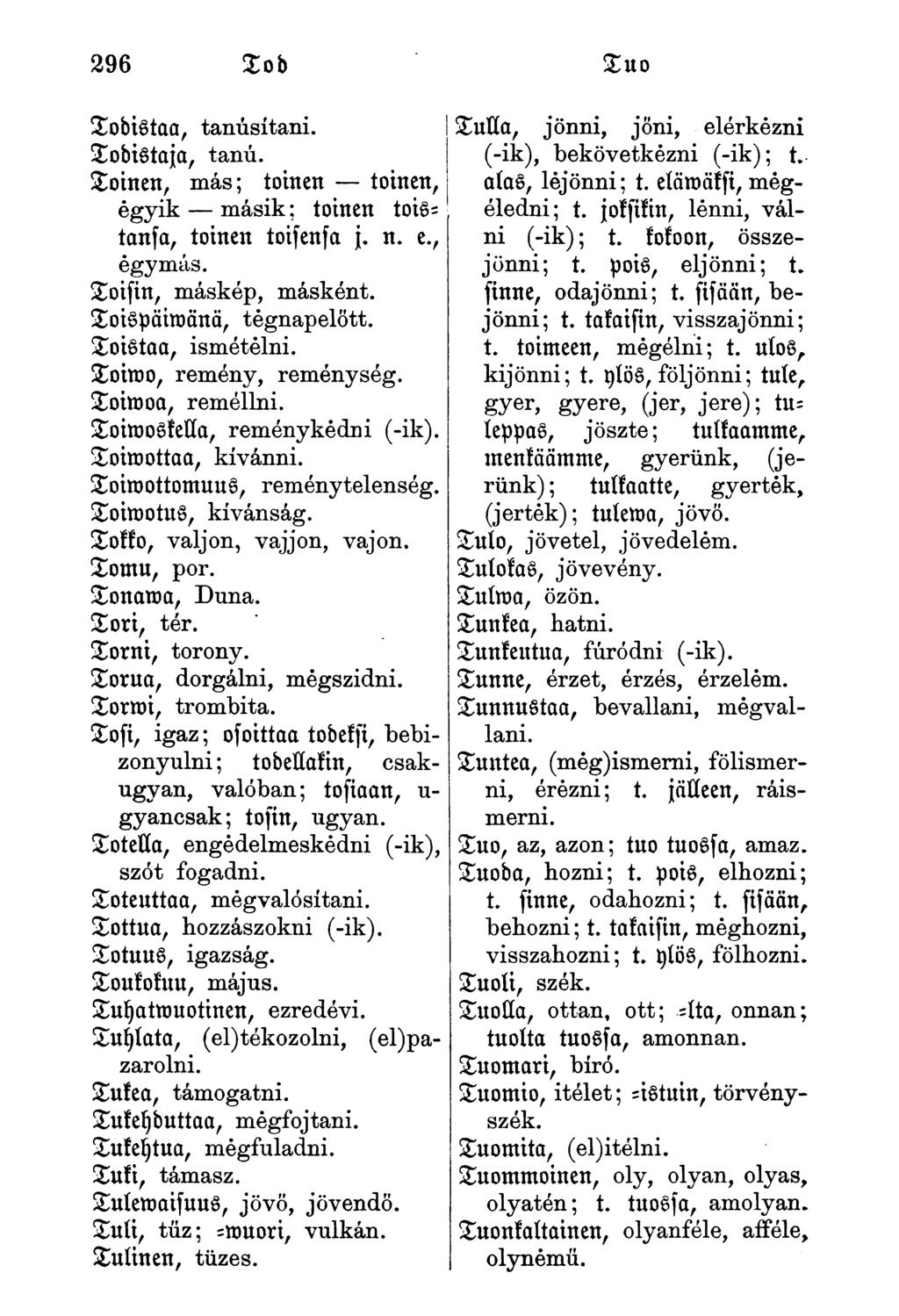 Sodistaa, tanúsítani. SodiStaja, tanú. Soinen, más; toinen toinen, egyik másik; toinen toistnnfa, toinen toisenfa j. n. e., egymás. Soisin, máskép, másként. SoiSpäimänä, tegnapelőtt.
