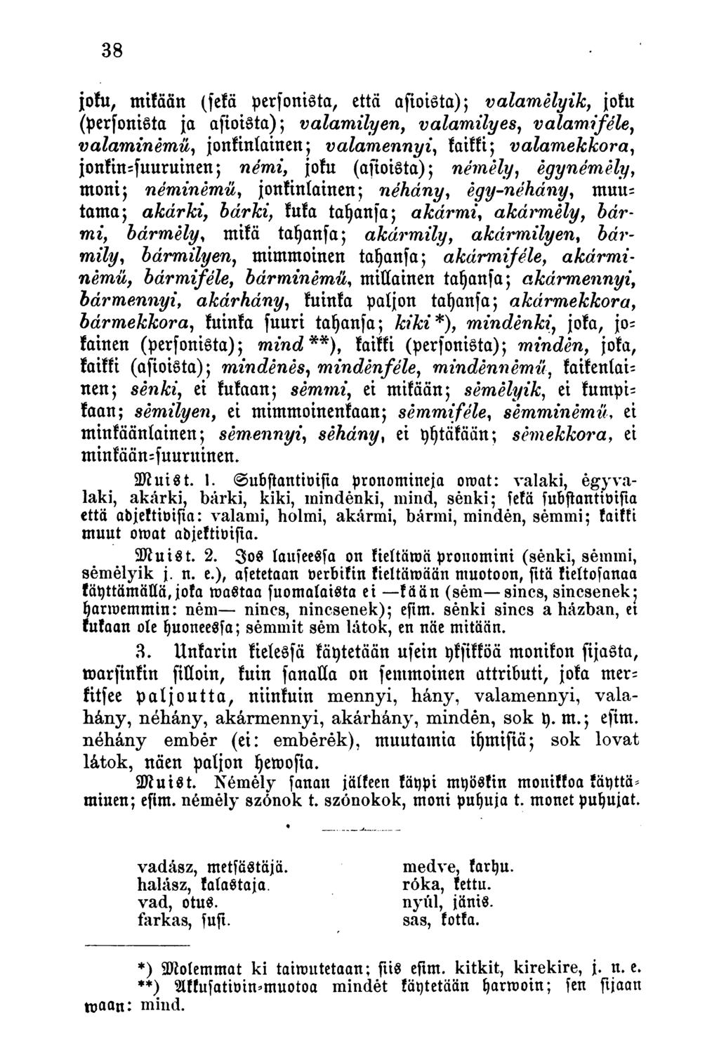 joku, mikään (fekä personista, että asioista); valamelyik, joku (personistn ja afioista); valamilyen, valamilyes, valamiséle, valaminémű, jonkinlainen; valamennyi, kaikki; valamekkora,