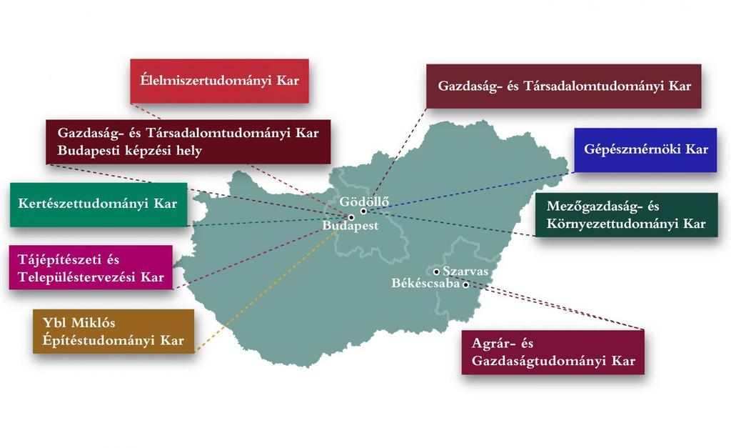 Szent István Egyetem. Intézményi Tájékoztató. 2017/2018. tanév - PDF Free  Download