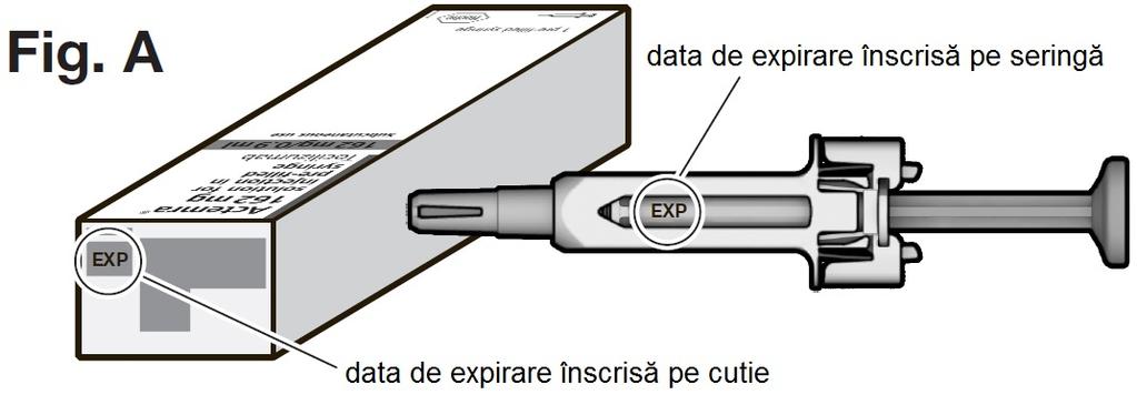 să vă pregătiţi injectarea: Găsiţi o suprafaţă bine luminată, curată, plană, cum ar fi o masă. Pasul 1. Verificaţi vizual seringa Scoateţi cutia care conţine seringa din frigider şi deschideţi-o.